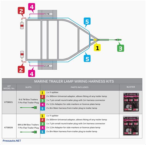 ifor williams wiring diagram